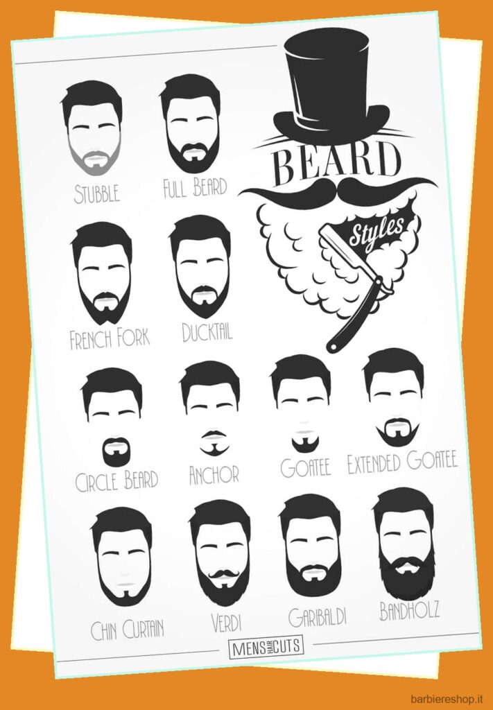 I migliori stili di barba da provare nel 2023 2