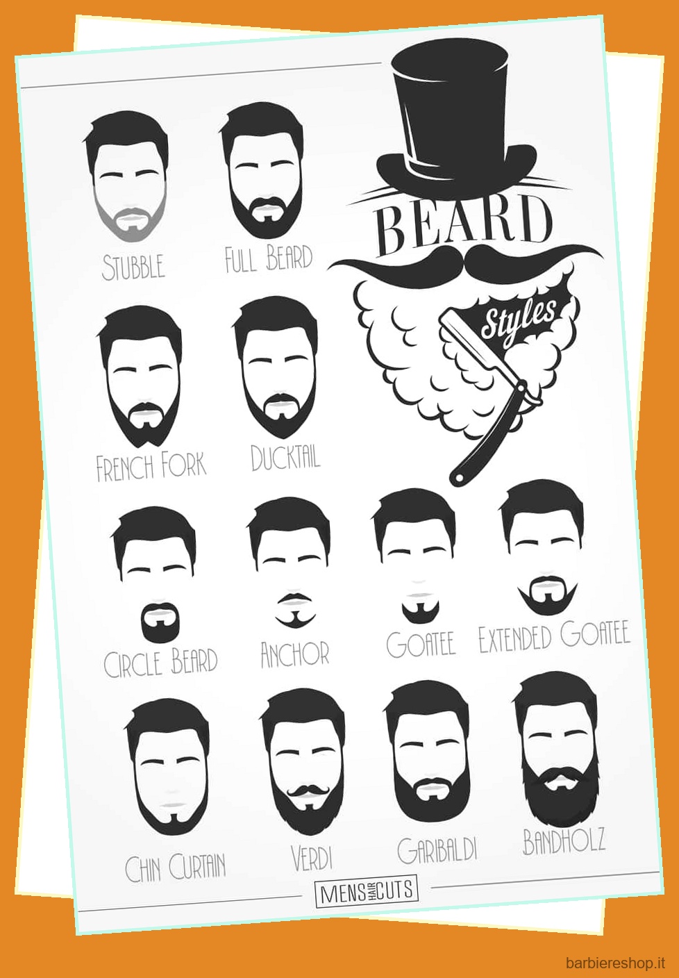 I migliori stili di barba da provare nel 2023 3