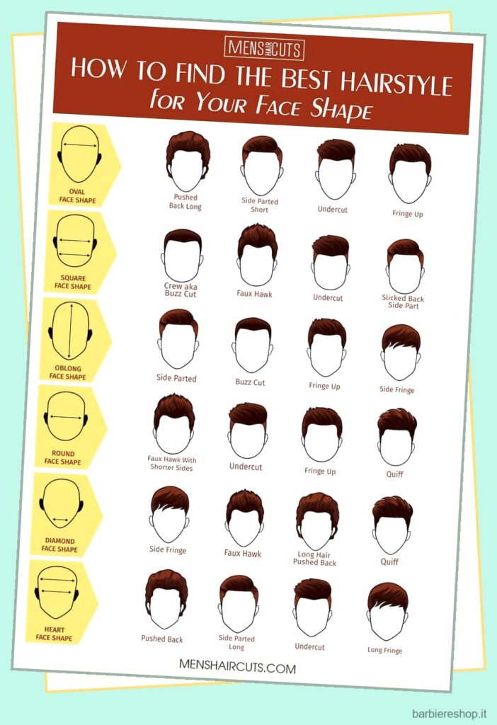 I tagli di capelli corti per gli uomini non devono essere noiosi nel 2023 2