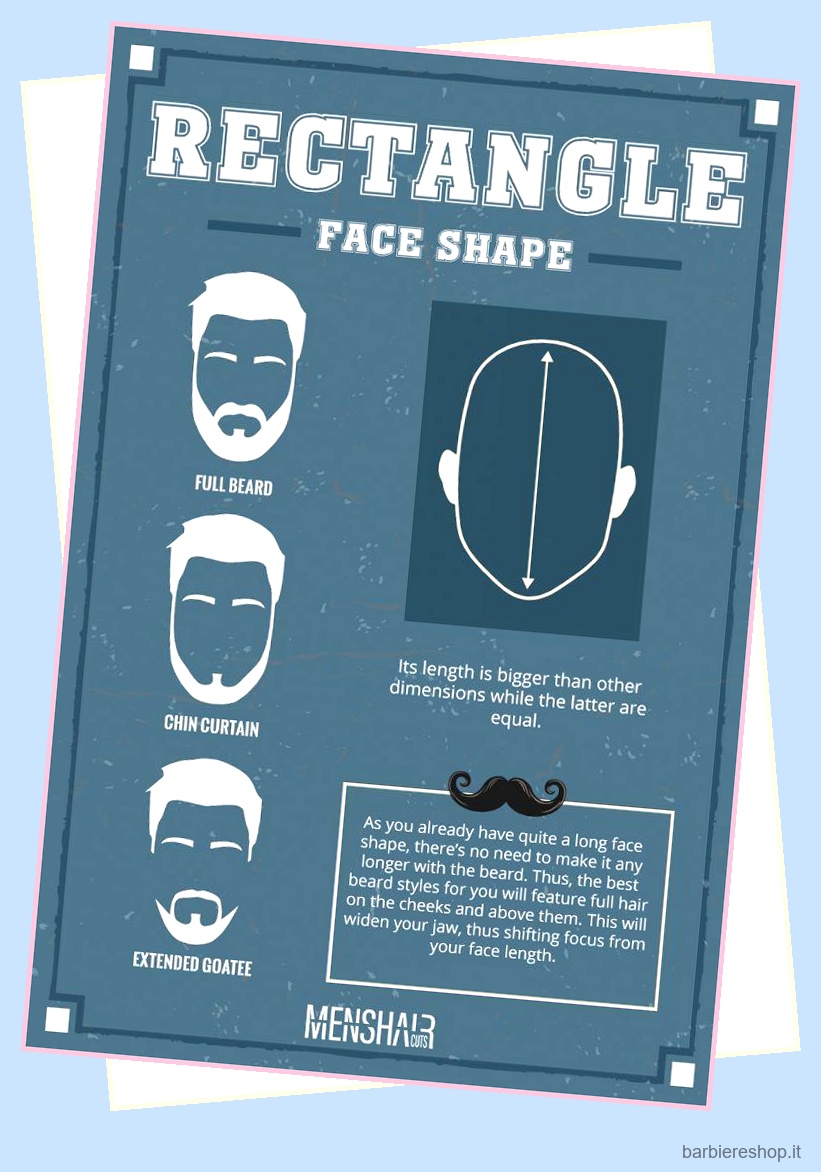 La guida completa su come abbinare lo stile della barba alla forma del viso 5