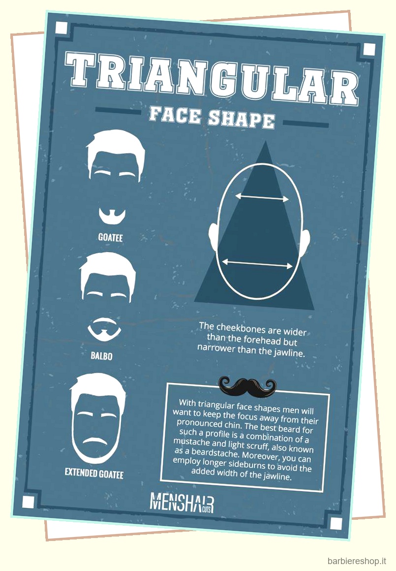 La guida completa su come abbinare lo stile della barba alla forma del viso 7