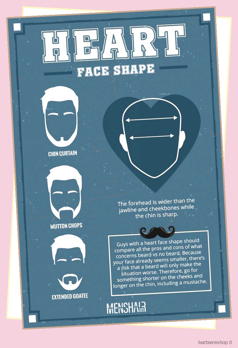 La guida completa su come abbinare lo stile della barba alla forma del viso 9