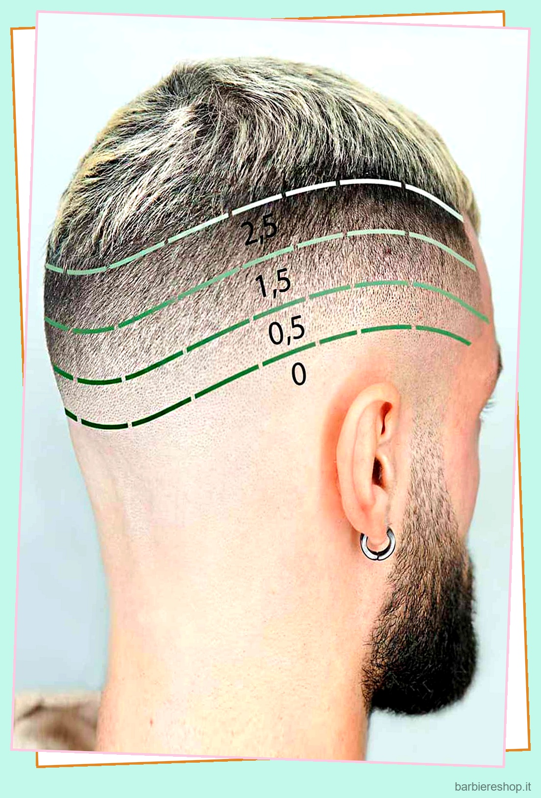 Numeri dei tagli di capelli: Guida 2023 alle misure dei tagliacapelli 5
