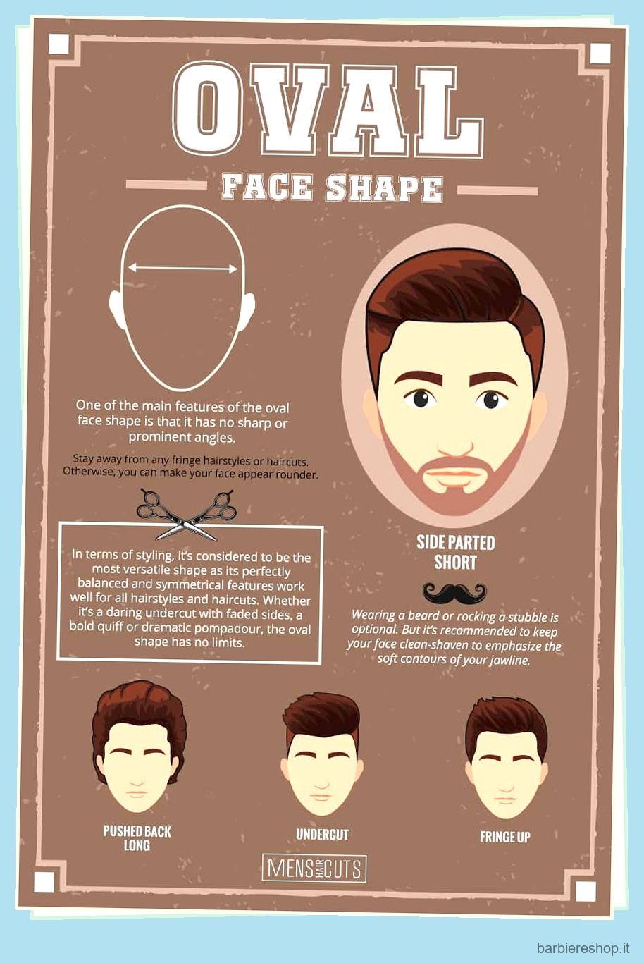 Tagli di capelli per forme del viso Uomo Guida alle tendenze per il 2023 4