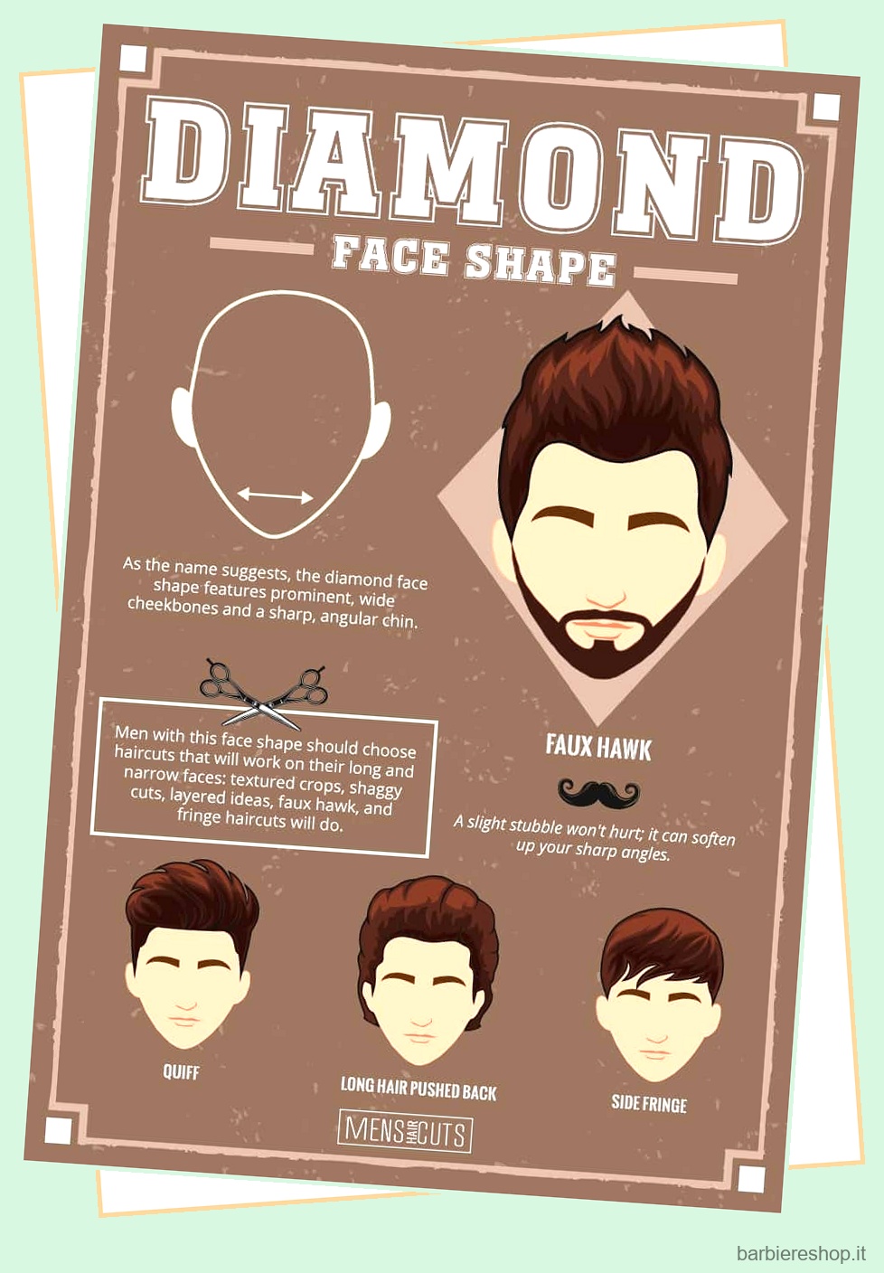 Tagli di capelli per forme del viso Uomo Guida alle tendenze per il 2023 23