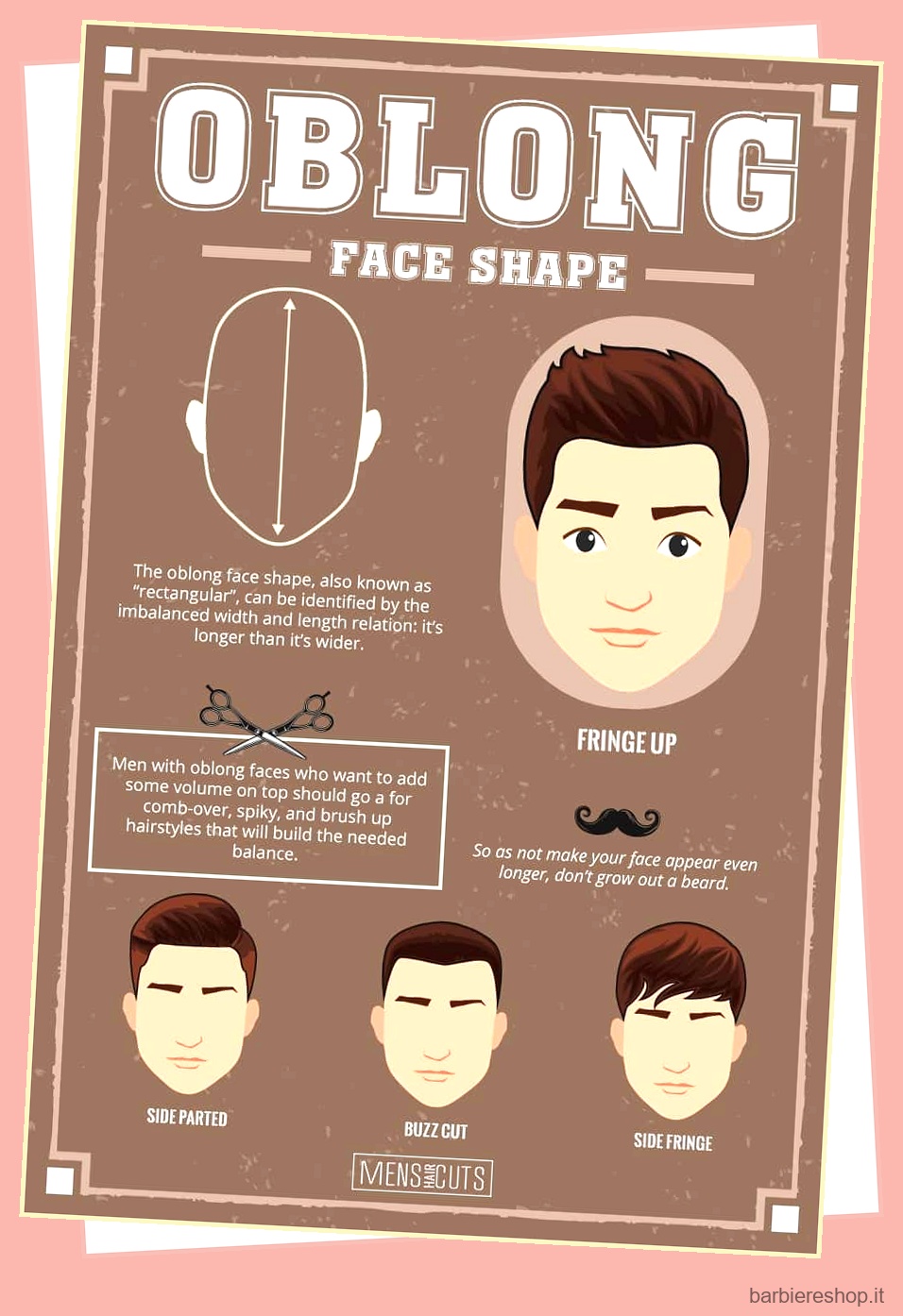 Tagli di capelli per forme del viso Uomo Guida alle tendenze per il 2023 33