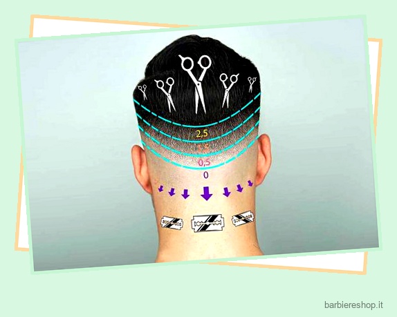 Tagli di capelli per forme del viso Uomo Guida alle tendenze per il 2023 11