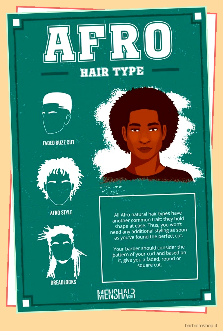 Tipi di capelli uomo: Conosci il tuo? 41
